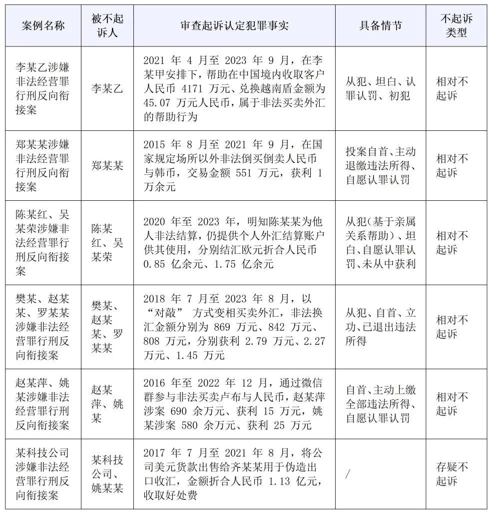 海润天睿律师事务所